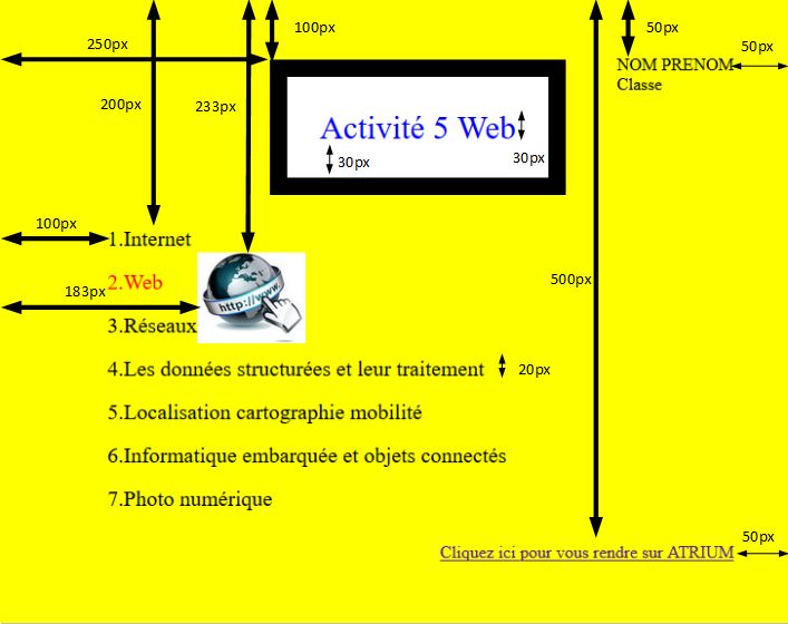 Web6
